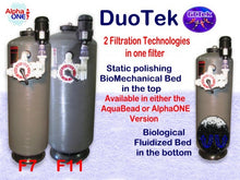 Duo Technology Filters by GC Tek