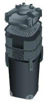 Pondmaster Compact Pressure Filters